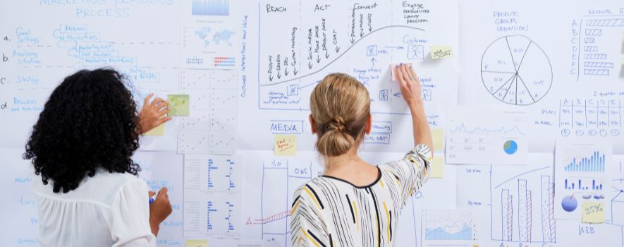 Mapeamento de processos: o passo essencial para cortar desperdícios - AKTIV BIZZ